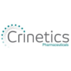CRNX logo